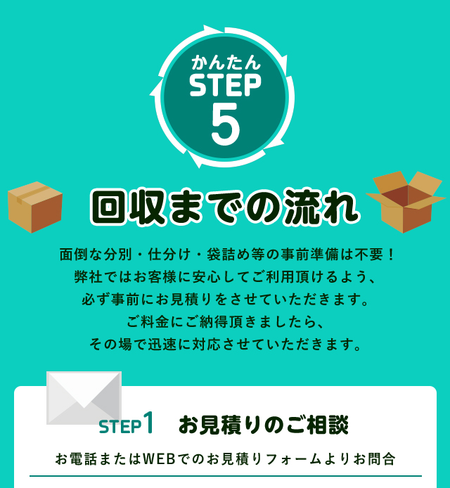 かんたんSTEP５回収までの流れ面倒な分別や仕分け、袋詰めなどの事前準備は不要！キラキらいと滋賀ではお客様に安心してご利用いただけるように、必ず事前にお見積りをさせて頂きます。STEP1お見積りのご相談お電話またはWEBでのお見積りフォームよりお問い合わせ下さい。買取強化中！